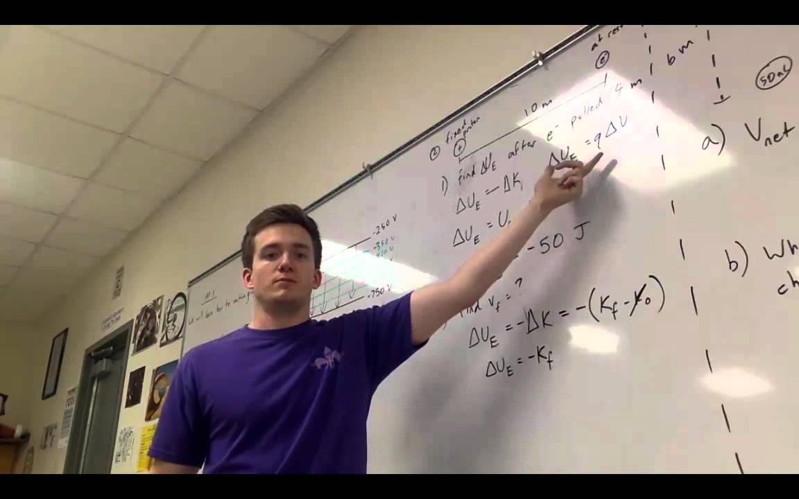 Ap physics 2 test 1 review youtube