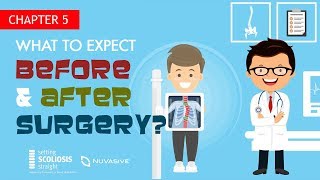 Ch.5 - What to Expect Before and After Surgery