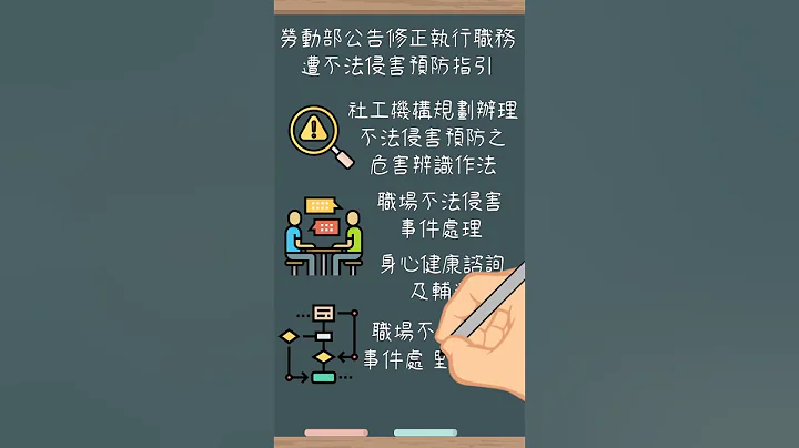 劳动部公告修正执行职务遭受不法侵害预防指引|人资忙什么线上学院 - 天天要闻