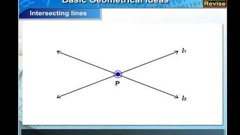 Basic Geometrical Ideas - Home Revise Excel in Mathematics