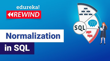 Normalization in SQL | Database Normalization Forms - 1NF, 2NF, 3NF, BCNF | Edureka Rewind