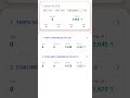 smart algo trading