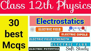 Electrostatics Objective Questions Answers|Chapter 1।Physics Class 12 Important For Board Exam। screenshot 4