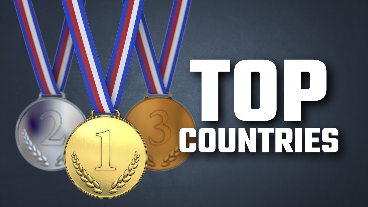 Countries with the most Summer Olympic Games medals - from 1896 to 2020 ...