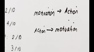 Behavioural Activation Part III (CBT Clinical Demonstration)