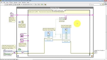 NI Vision: (myRIO) update ports