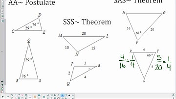 UNIT 7   SIMILAR TRIANGLES