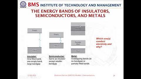 Electronic Device (18EC33): Module 1: Electrons and Holes Cont