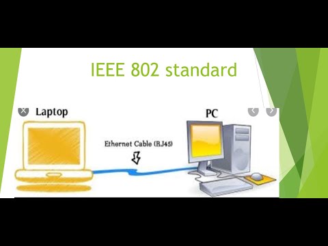 IEEE 802 standards | computer networks