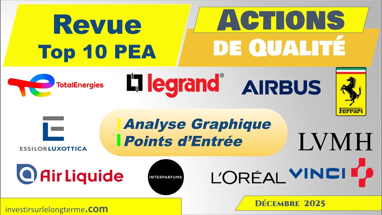 TOP 10 PEA Décembre 2025