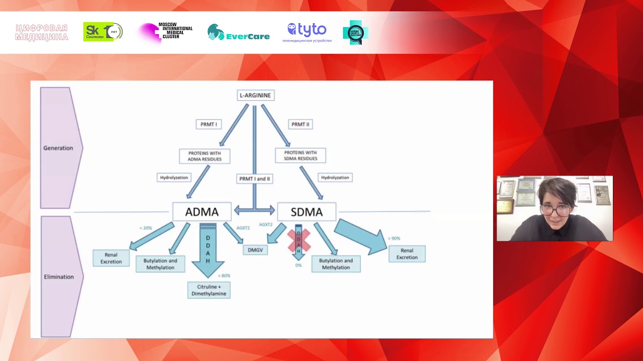 Ободзинская Татьяна Евгеньевна Метаболомные исследования в эпоху ...