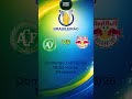 Onde assistir Chapecoense e Bragantino Brasileirão #futebol #brasileirão #chapecoense #bragantino