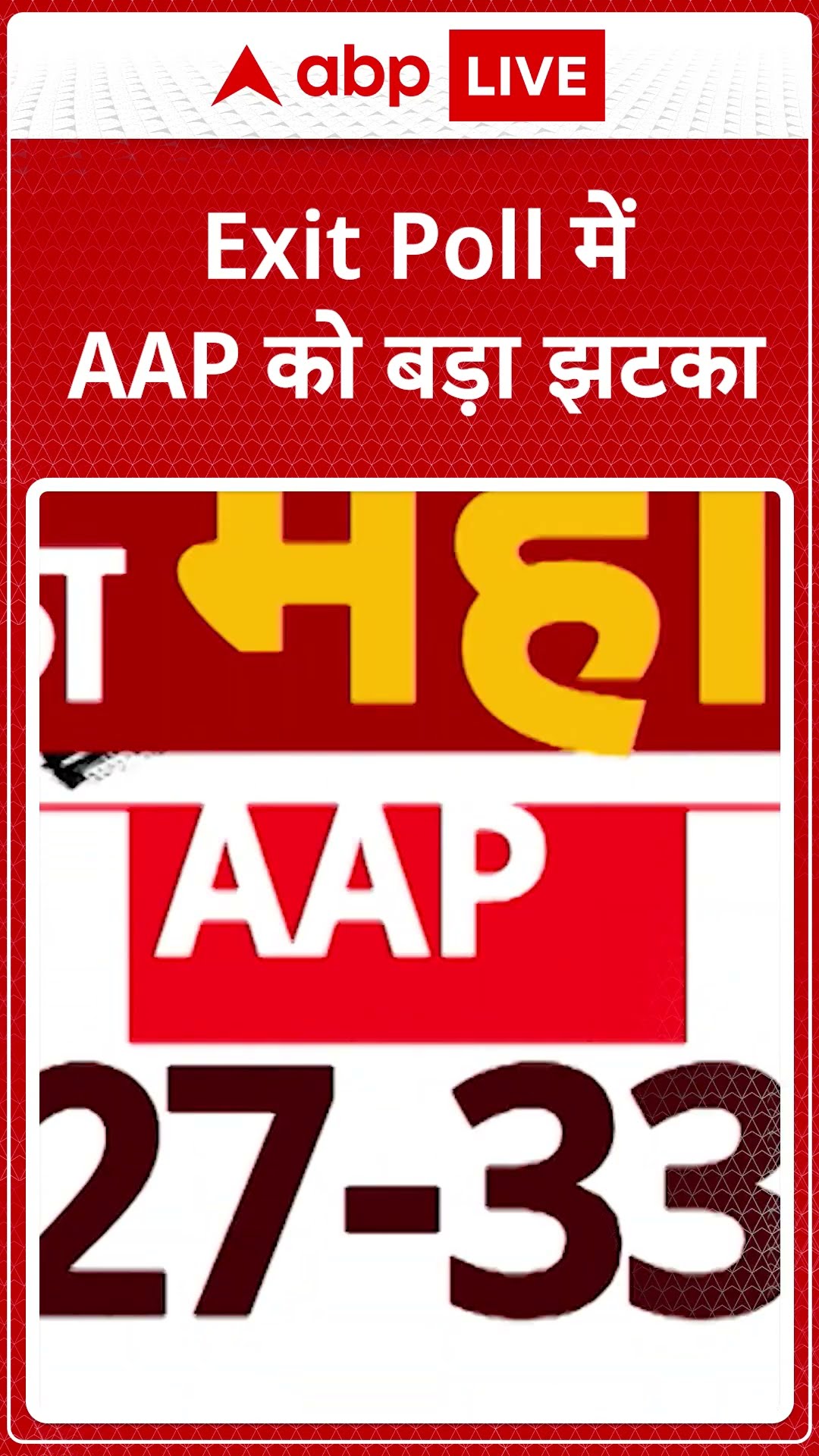 Exit Poll 2025: दिल्ली  चुनाव का Exit Poll में AAP को बड़ा झटका | ABP LIVE | SHORTS