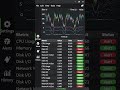 What is Monitoring? | Hindi #cloudmonitoring #monitoring