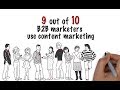 Why content marketing is the future of marketing  whiteboard animation