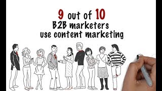 Why Content Marketing is the Future of Marketing - Whiteboard Animation