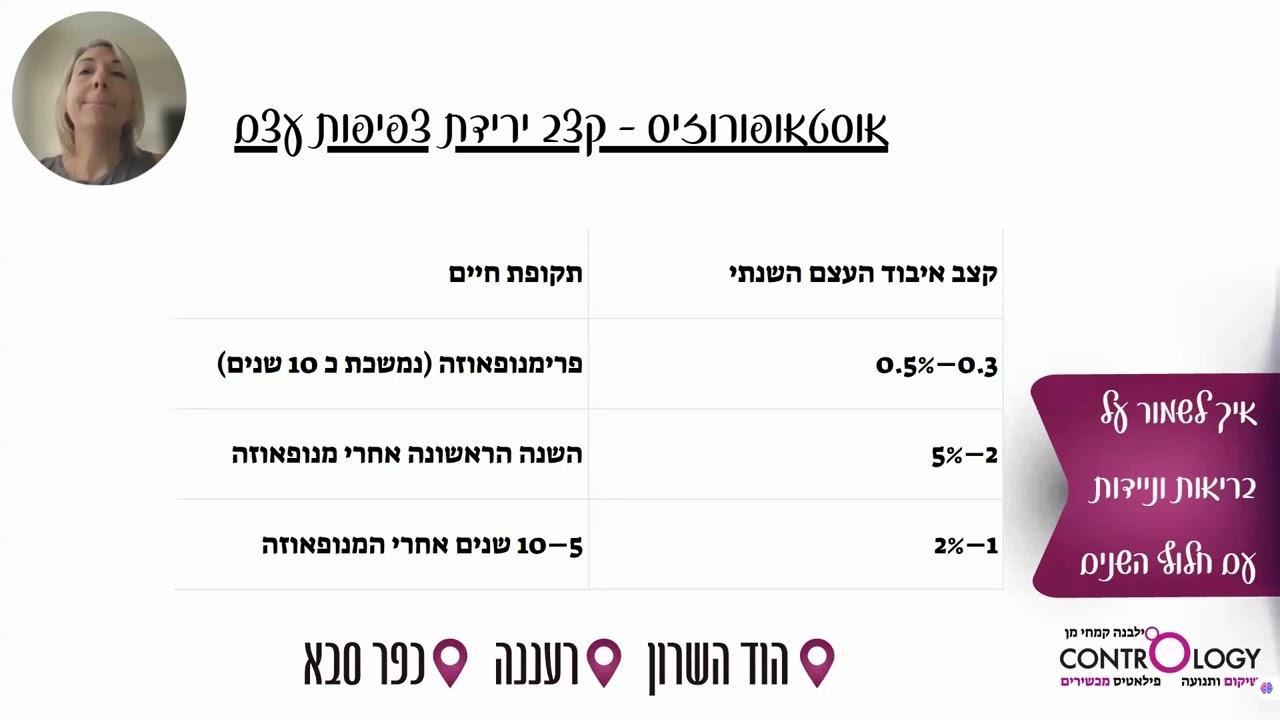 הרצאה ללקוחות איך לשמור על בריאות וניידות עם חלוף השנים