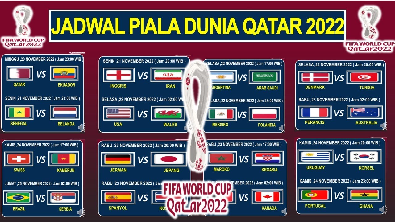 jadwal-piala-dunia-2022-fase-grup-piala-dunia-qatar-2022-youtube