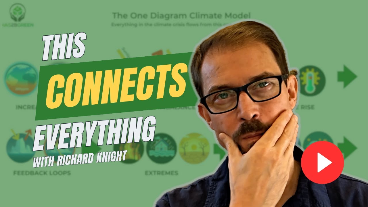 This Connects Everything