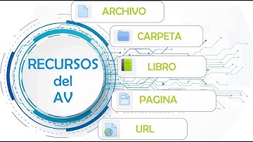 RECURSOS EN AV UNJU VIRTUAL
