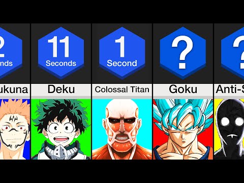 Comparison: How Long Could You Survive Against Anime Characters