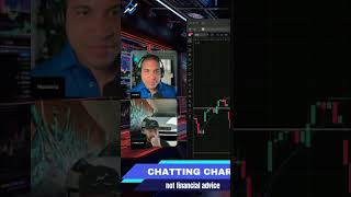 Opening Range Breakout: Simple Trading Strategy Explained #shorts