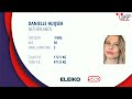 Women 76 kg B-Group - World Open Classic Powerlifting Championships 2022