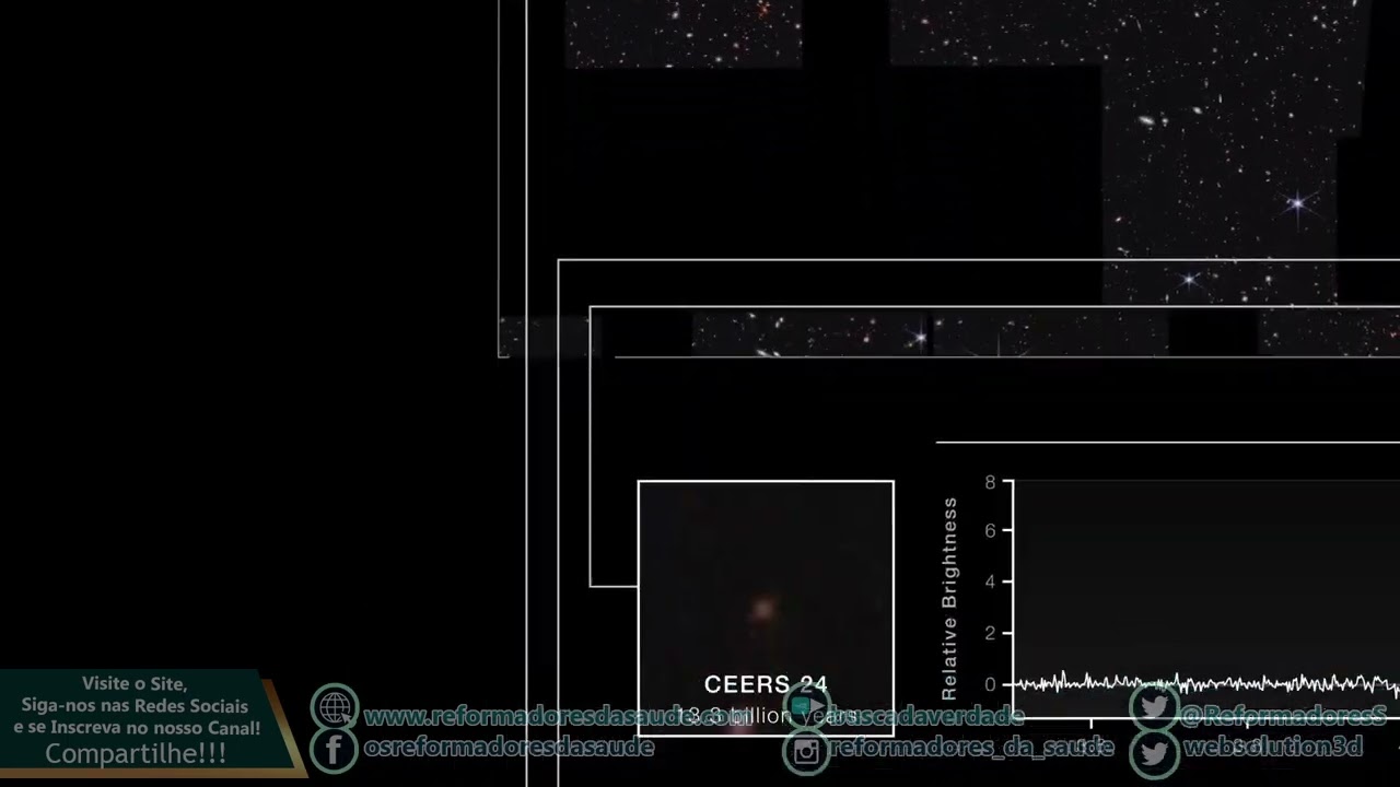 Vídeo: Deep Space Galaxies seen by the James Webb Telescope