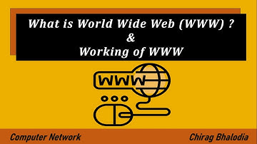 What is WWW | How does WWW works | Architecture of World Wide Web using animation