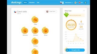 NEW Best Free Czech Language App screenshot 1