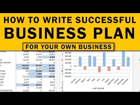 Introducing how to write a successful business plan for your own business. get 8 reasons - visit https://www.youngentrepreneursfor...