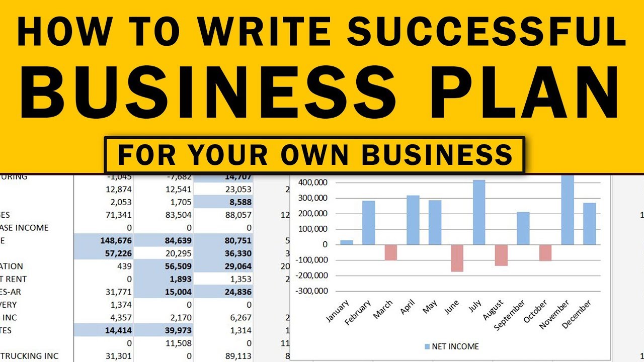 Sample business plan for new business