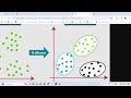AI/MLVideo_23 | K Means Clustering | Elbow Method | WCSS | KneeLocator | Best K Value | Python Code