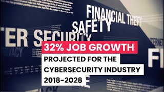 CCB Cybersecurity Apprenticeship Program