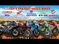 Top 5 fastest 600cc motorcycles  r6 vs cbr600rr vs gsxr600 vs zx6r vs agusta f3 675
