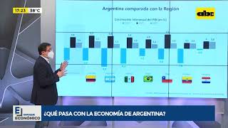 ¿Qué pasa con la economía argentina?