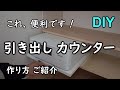 引き出しカウンター、依頼されました