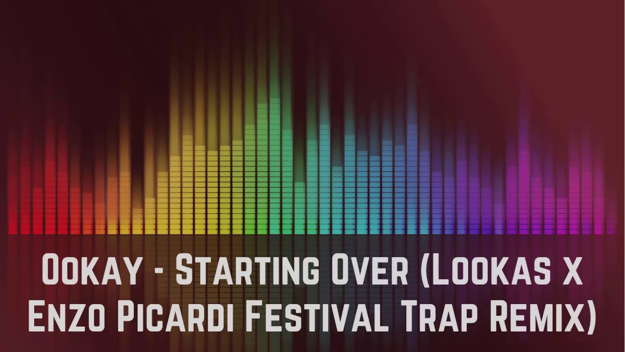 Top 15 Best Beat Drops Songs - Part 1