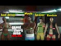 Your Heist Group in GTA Online... - YouTube