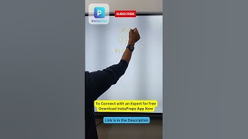 Learn Fastest Square Calculation Trick in Seconds with Vineet Sir !!!  [83]