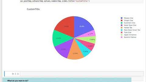 Text2Code for Jupyter notebook