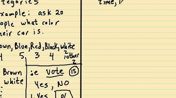 categorical vs quantitative