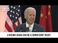 SUPERCUT: Joe Biden Spent Decades Kowtowing To Communist China