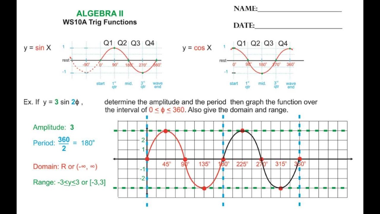 Algebra 2 ws10a youtube