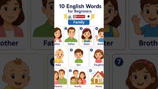 10 English Words for Beginners #LearnEnglish #EnglishForBeginners