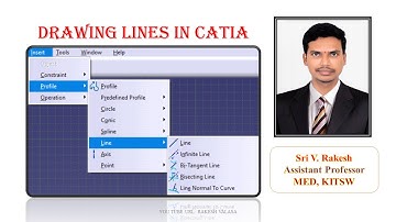 DRAWING LINES IN CATIA -INFINITE LINES - BITANGENT LINES - BISECTING LINES - LINES NORMAL TO A CURVE