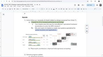 OCP Server - AI HW SW CoDesign Sub-Project call (Oct 03, 2025)
