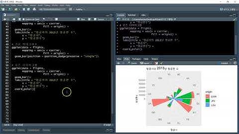 Ch03_3.R(with tidymodel) 그래프 그리기(다양한 그래프1_2)