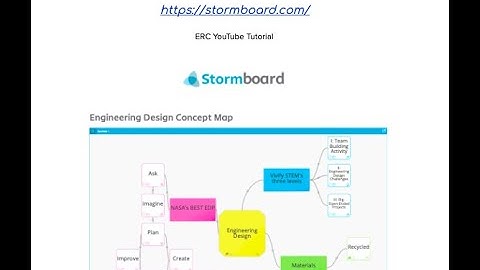Intro to Stormboard
