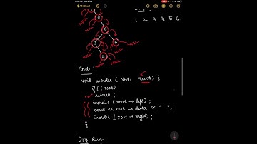Inorder Traversal||Hackerrank||C++||Day 14